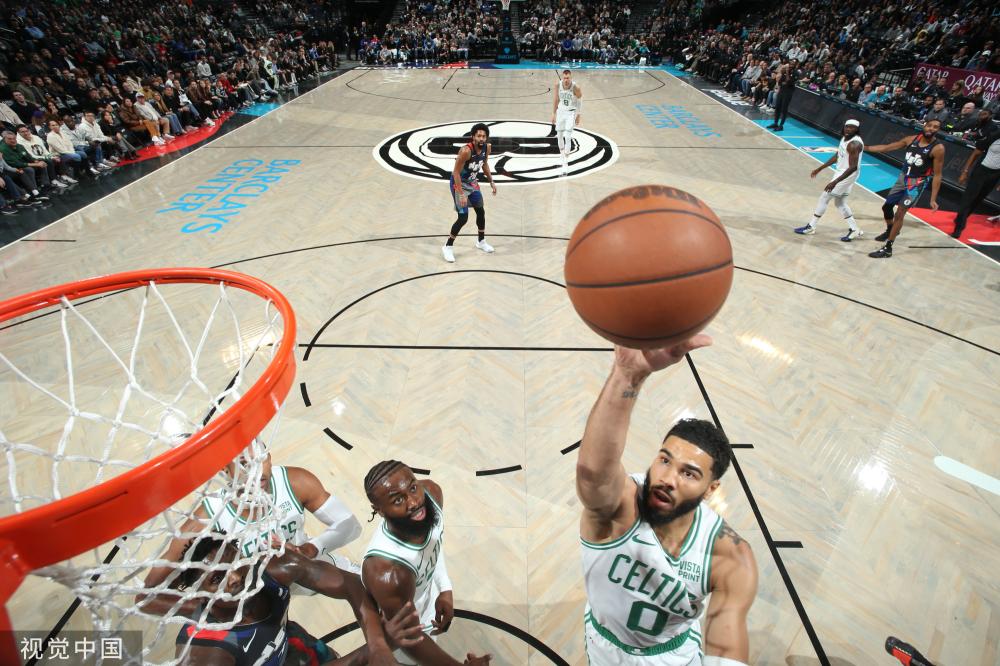 视野选择 视野选择